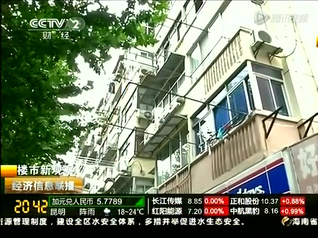 admin 第177页