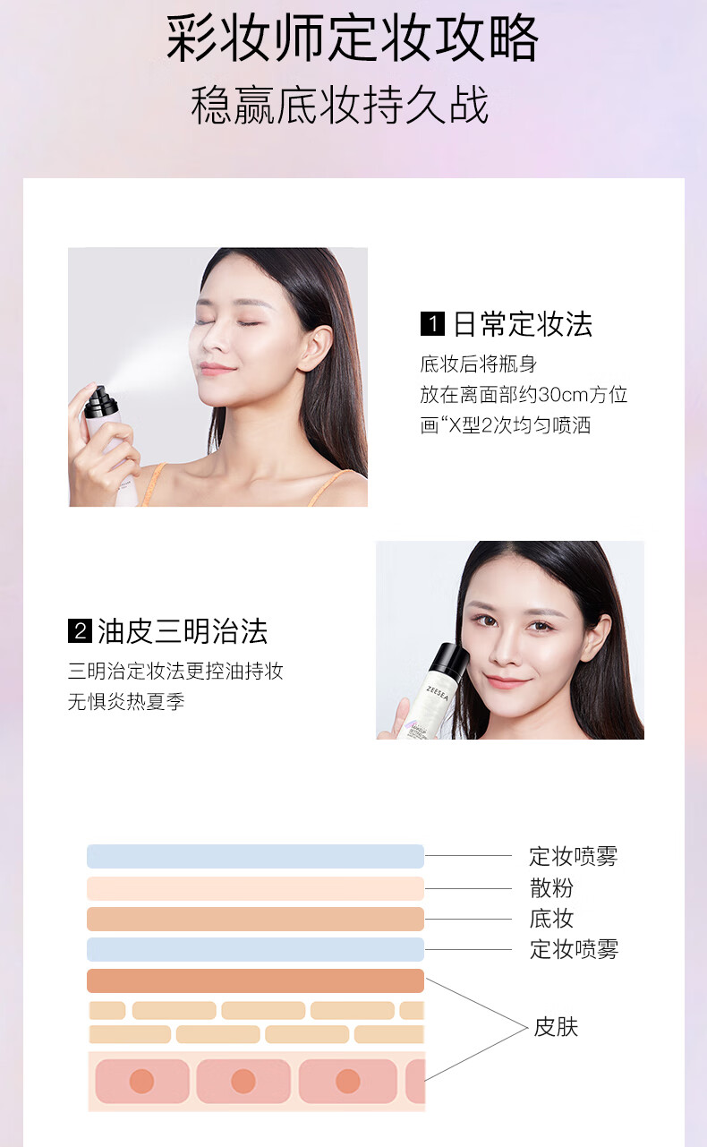 探索新一代定妆技术魅力，滋色定妆喷雾最新研究报告发布