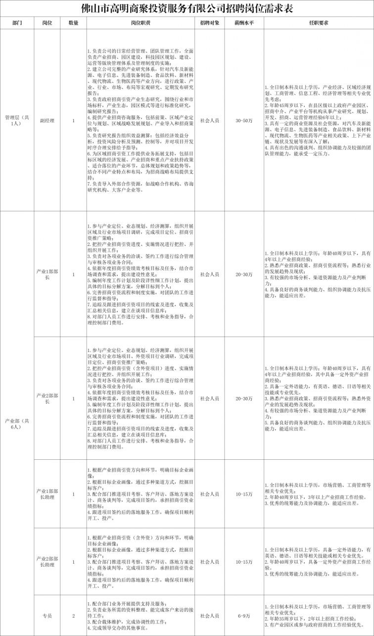 广东佛山最新招工招聘动态与行业趋势解析