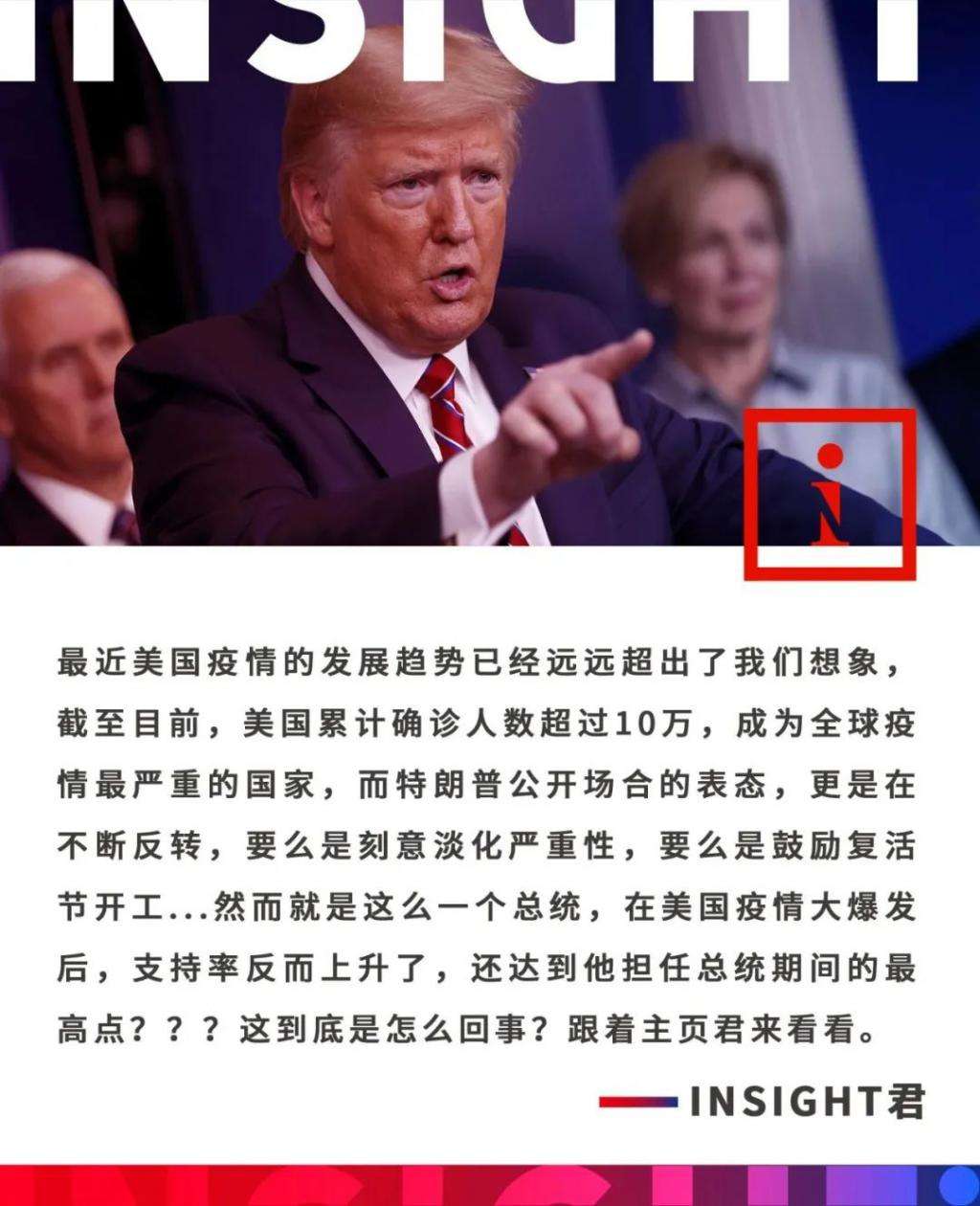 美国对疫情态度的最新观察与分析