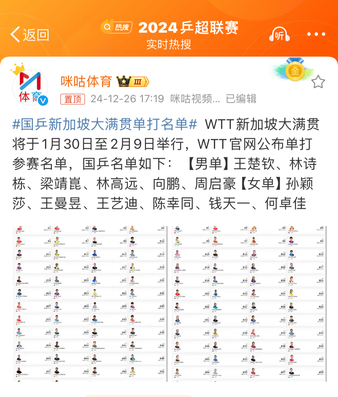 国乒最新单打消息，热血赛场见证英雄辈出