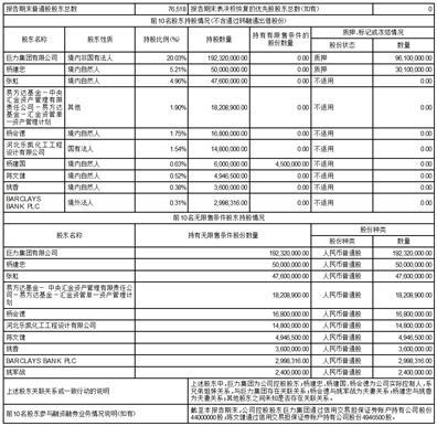 巨力索具引领行业变革，开启全新发展篇章的公告发布
