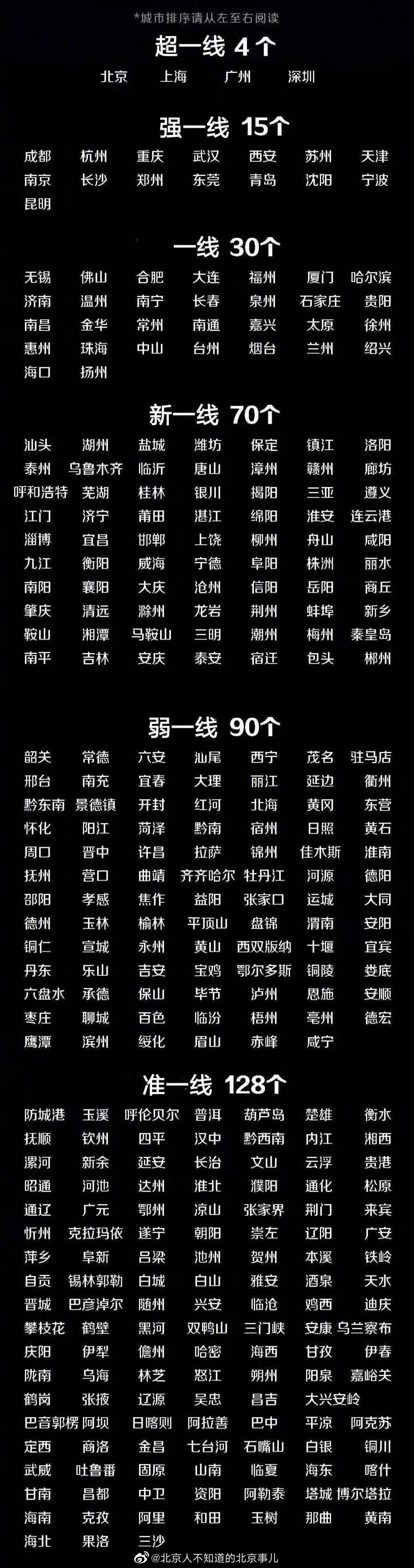 探索最新版，无限可能的领域