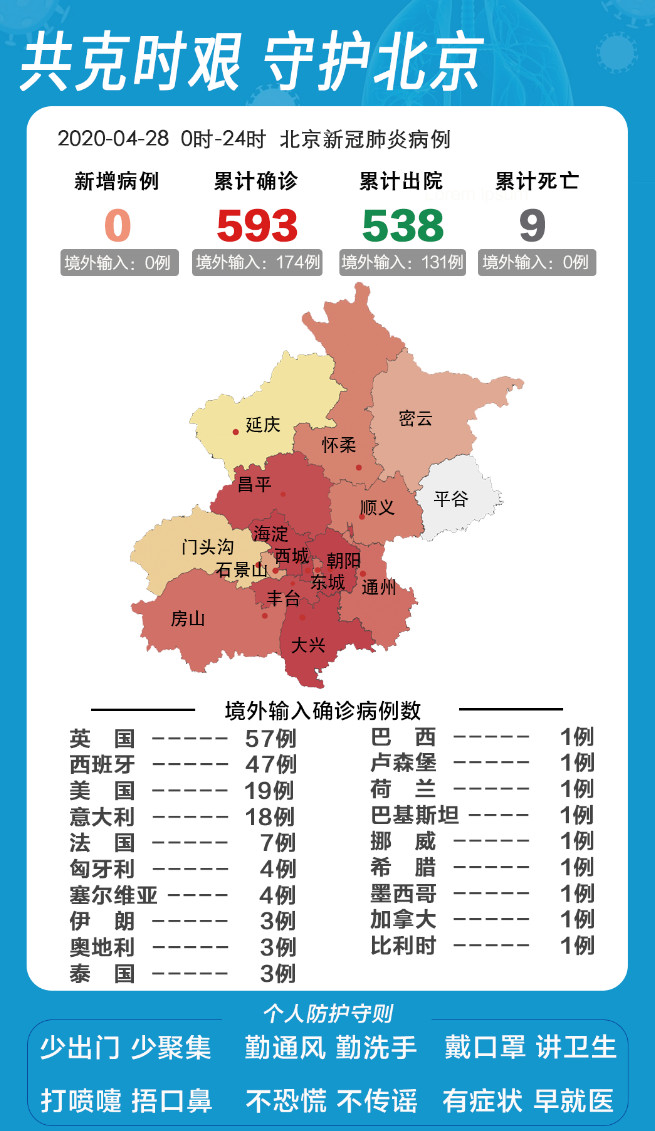 北京疫情最新情况及影响概述