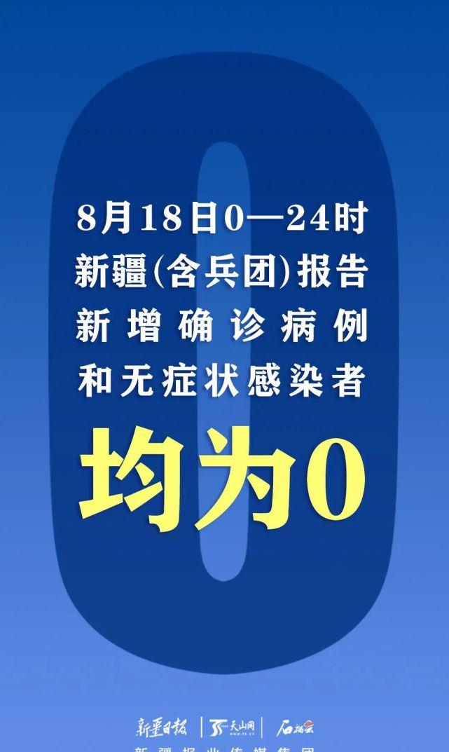 新疆新肺炎疫情最新报告及分析摘要