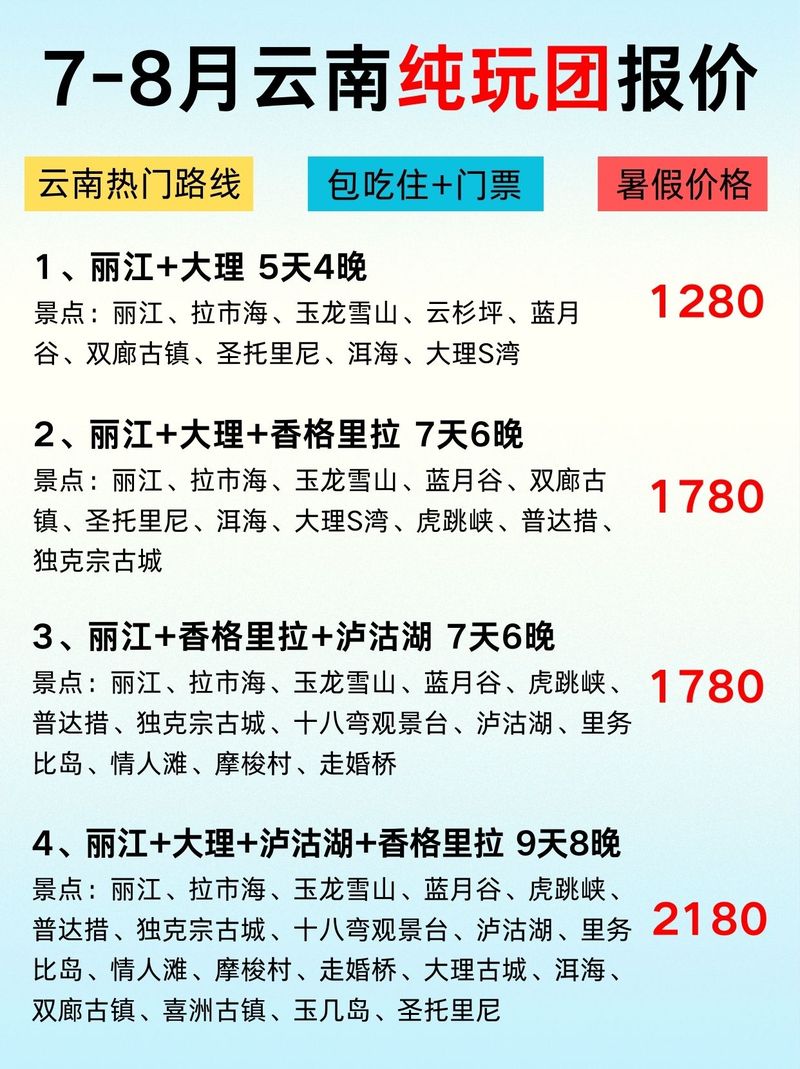 最新云南旅行团报价，探索多彩云南之旅
