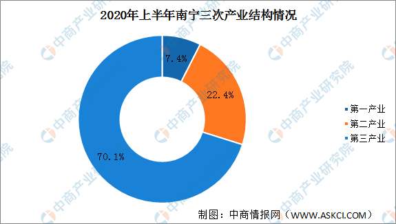 非标门 第21页