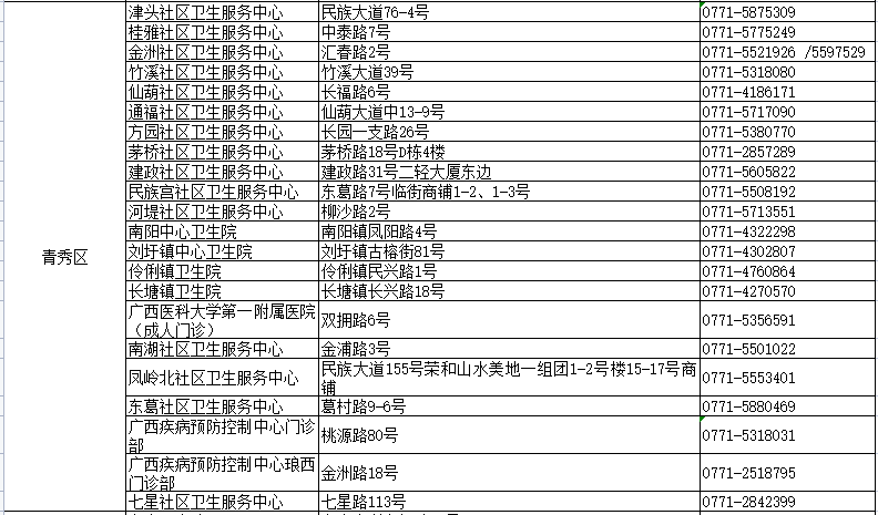 钢质安全门 第21页