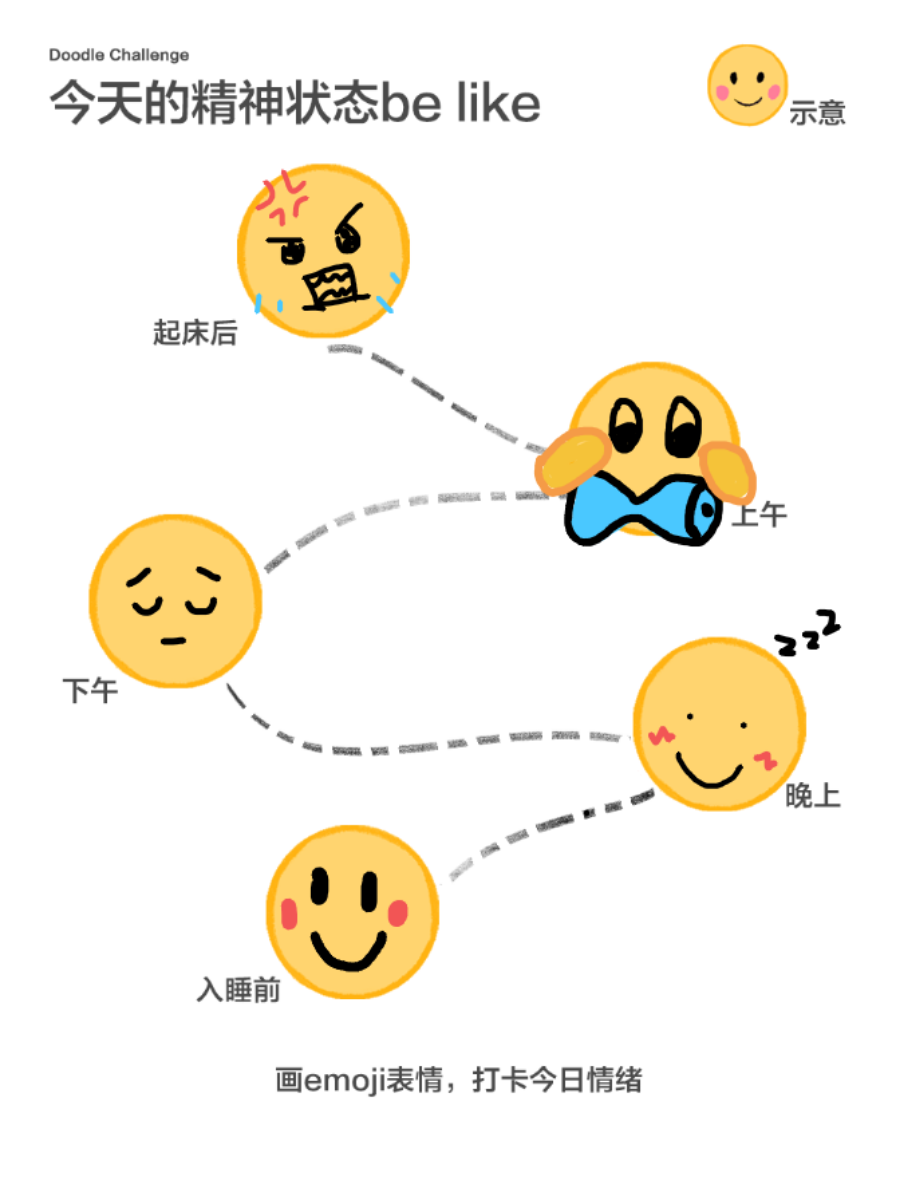 最新一期状态，探索前沿，掌握时代脉搏动态