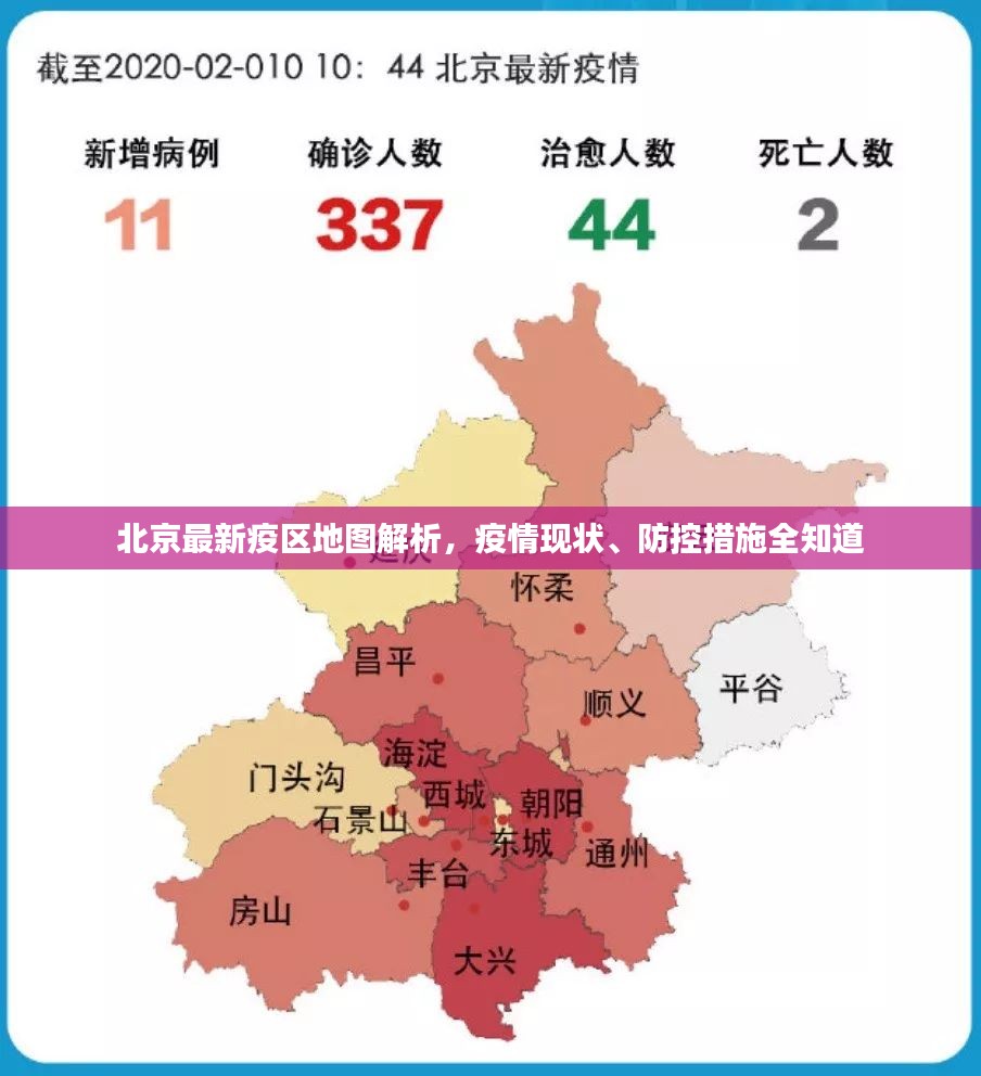 北京疫情最新确诊图解析，全面深度探讨与反思