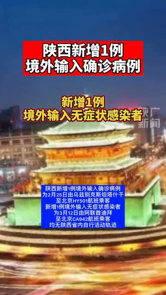陕西境外输入病例最新动态分析与更新