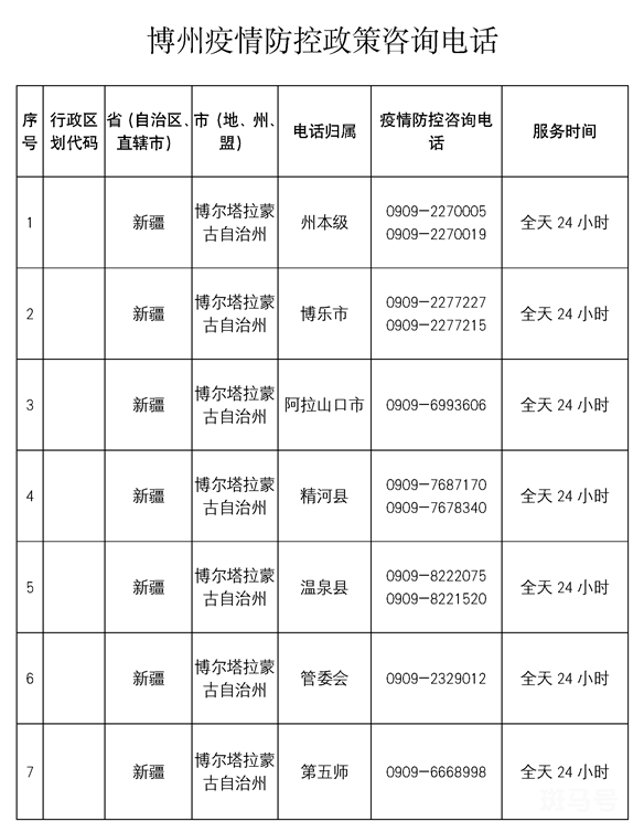 社会团体 第21页