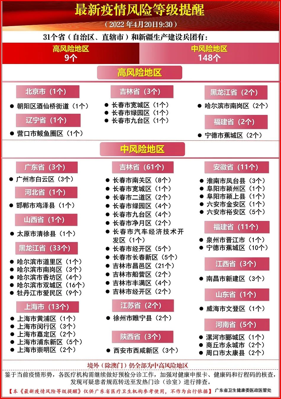 广州最新疫情概况更新