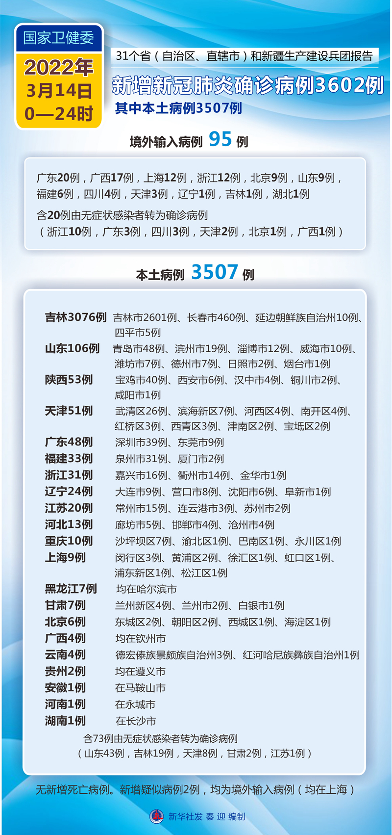 全球疫情最新动态，深度解析境外疫情状况