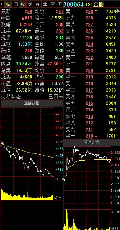 豫金刚最新动态解读，发展进展与前景展望