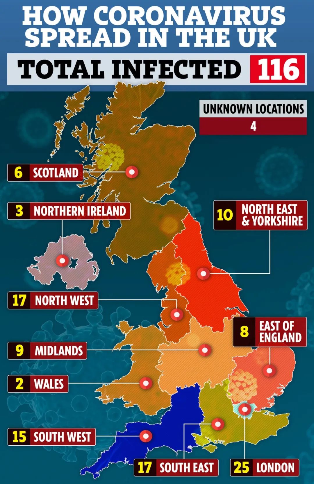 英国新冠疫情最新进展报告