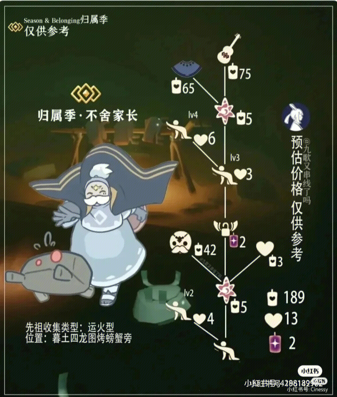 光遇最新复刻预测先祖深度解析与未来展望分析！