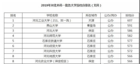 詹天佑排三最新预测分析报告