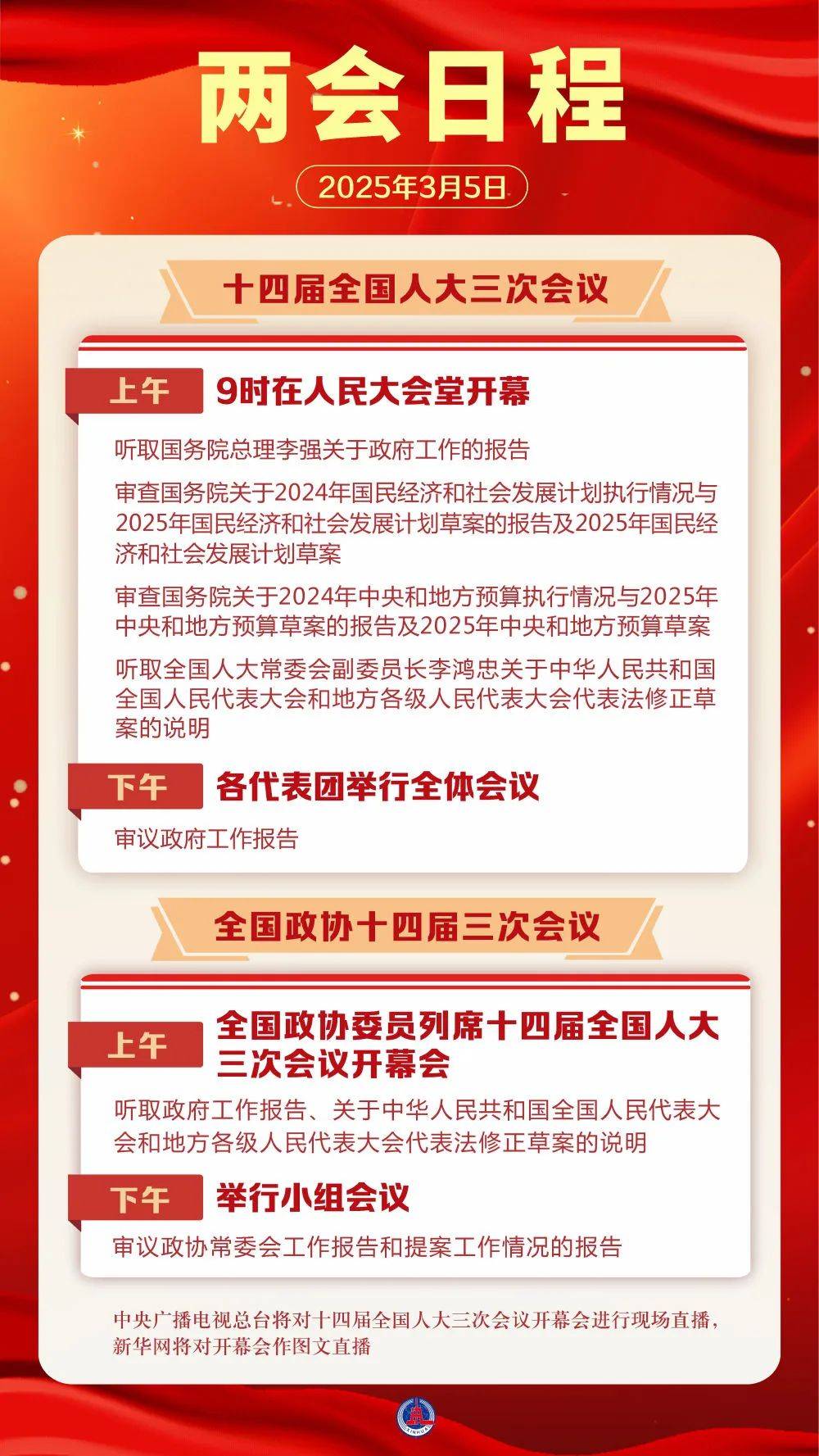 今年两会聚焦热点，共谋发展新篇章