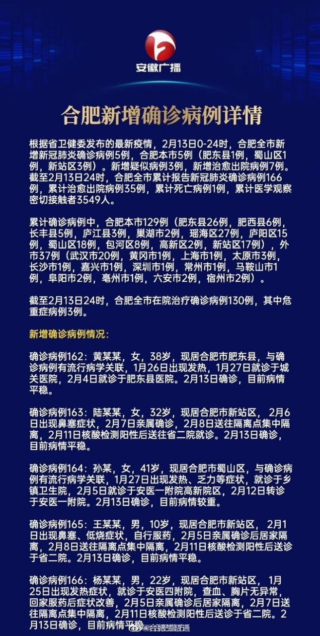 全球最新冠状病毒报告，现状分析与未来展望