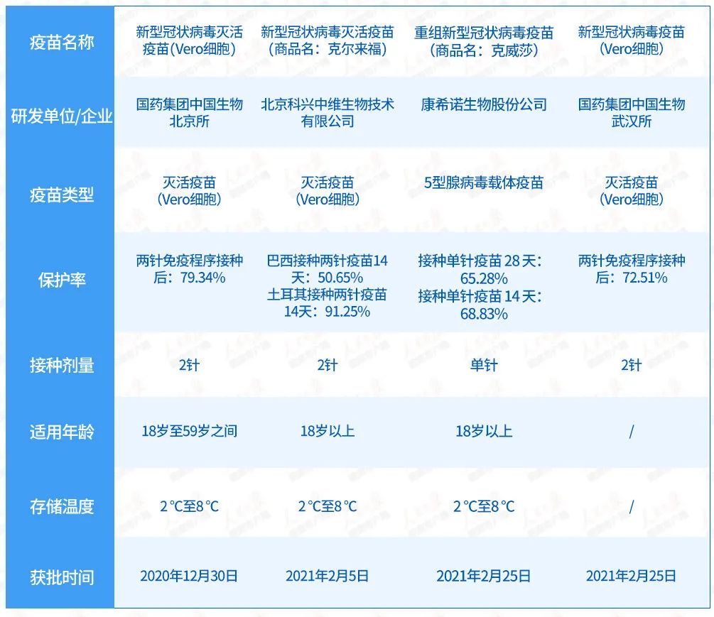 中国最新疫苗上市公司，引领行业发展先锋，展现强劲力量