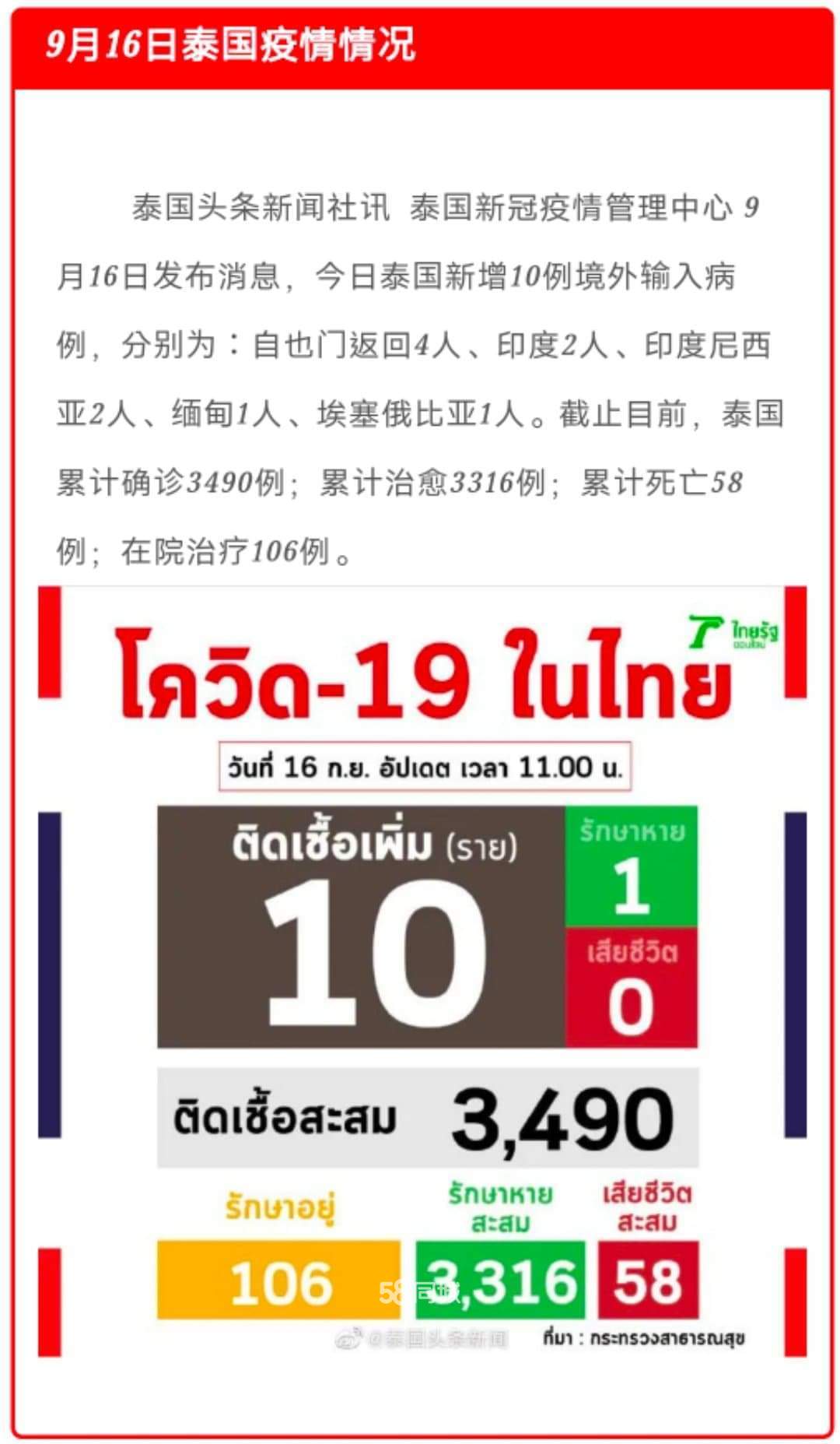 泰国疫情最新消息，挑战与希望并存的发展态势