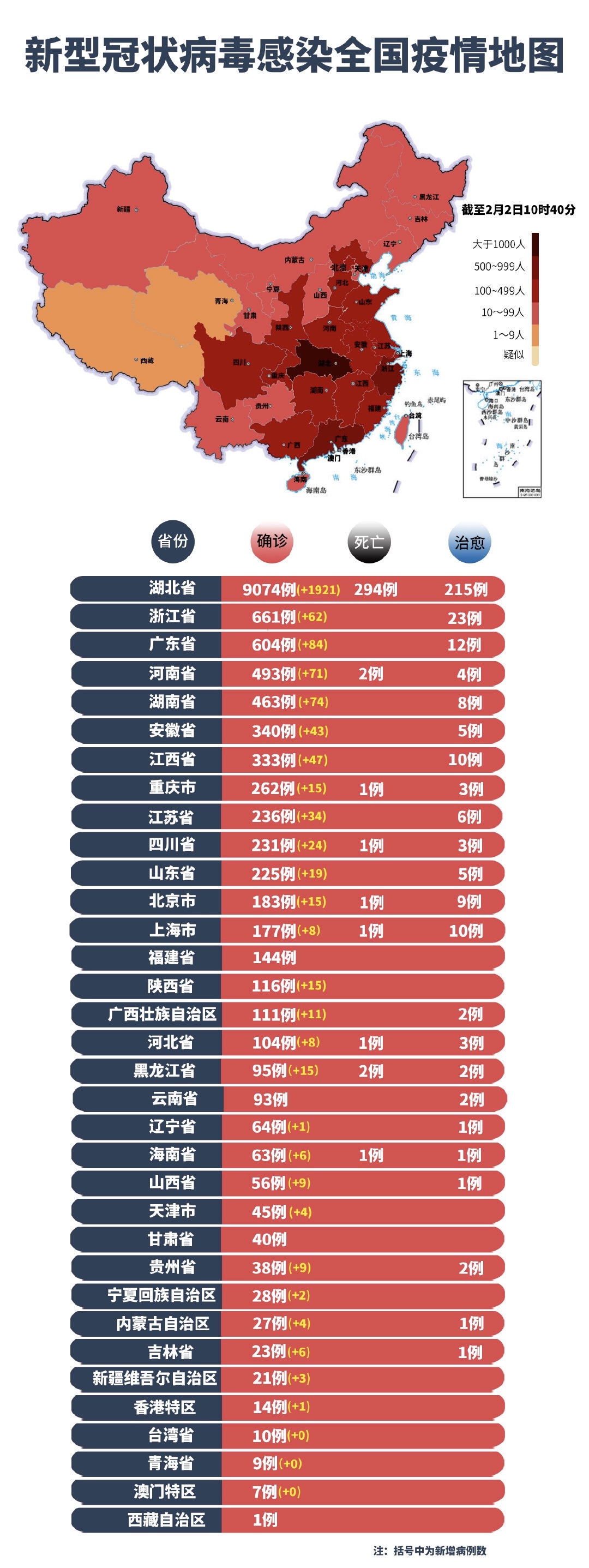 新冠肺炎最新地区动态分析，掌握最新动态，了解疫情进展
