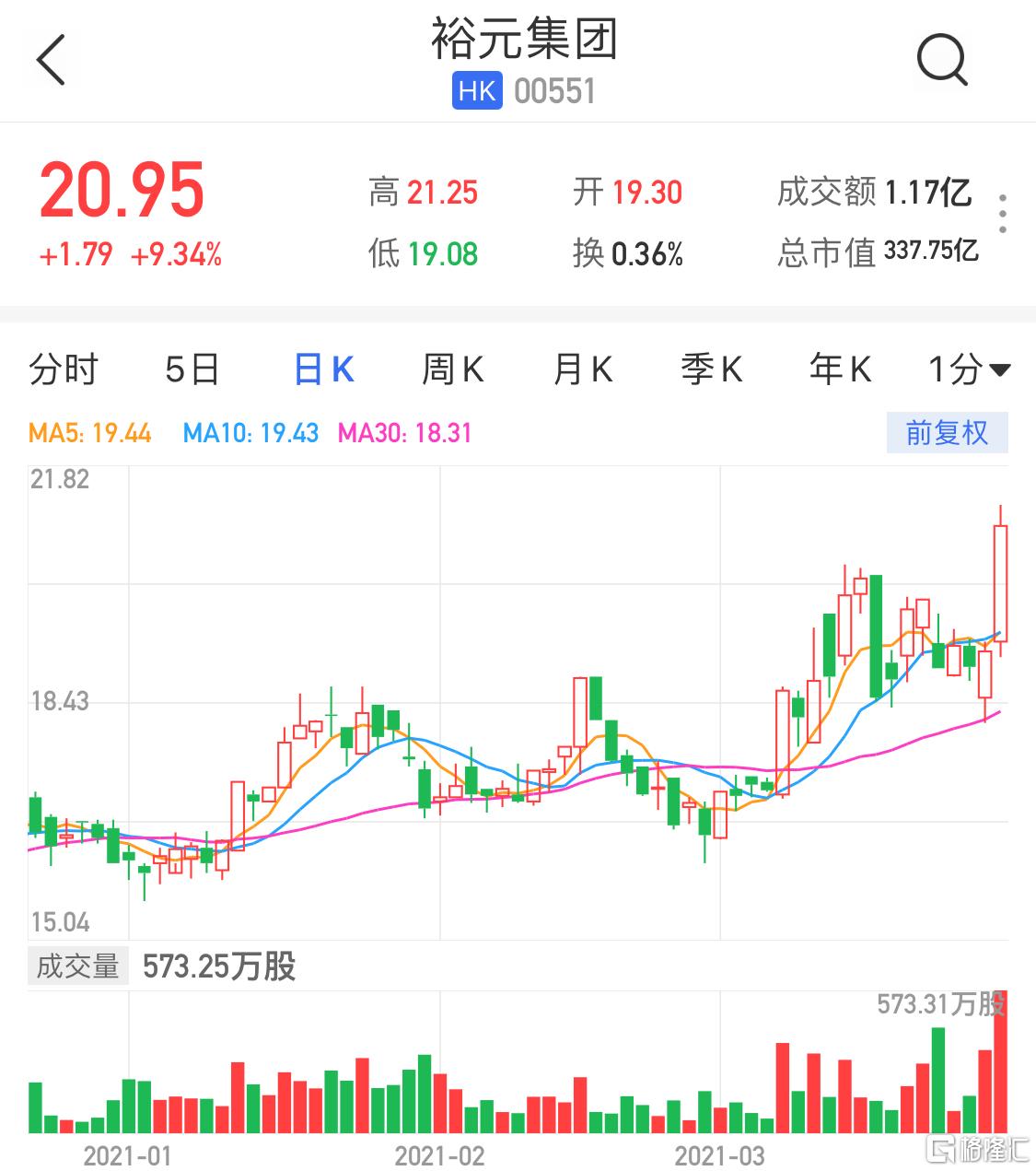 裕元引领行业变革，共创美好未来，最新消息速递