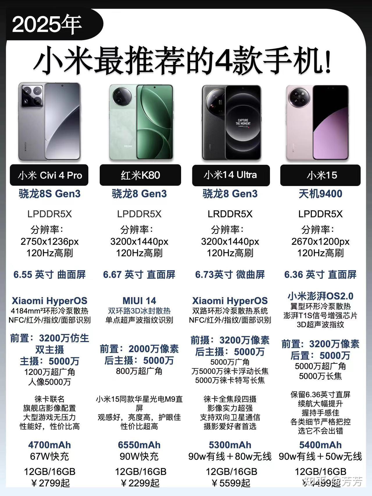 小米最新旗舰手机，科技与美学的巅峰结合