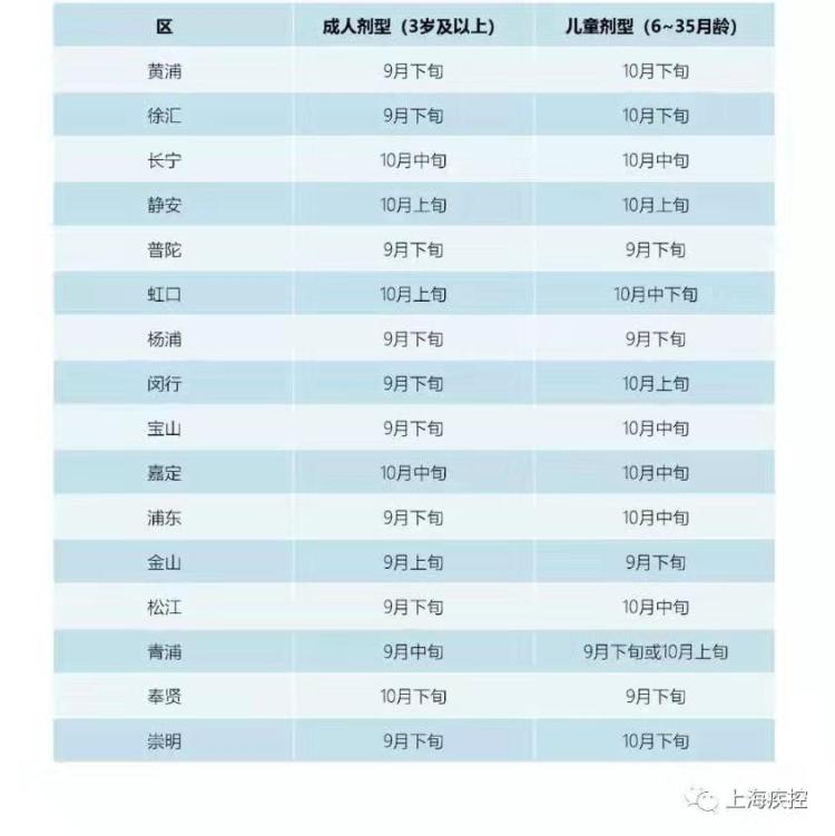 上海三价合一最新动态解读及前景展望，深度剖析与趋势预测