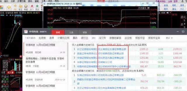 赵老哥最新动态揭秘，新动向与辉煌成就概述