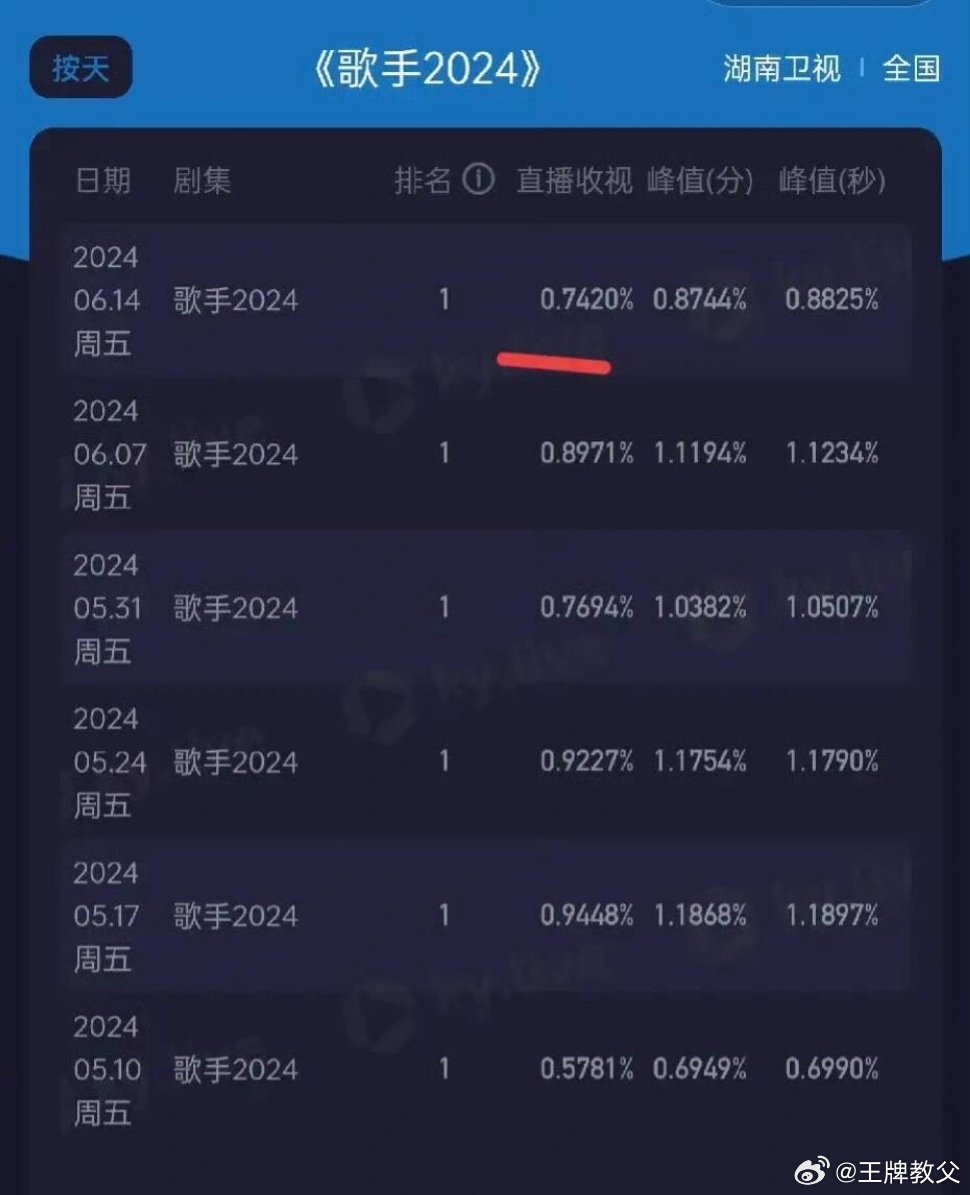 最新一期科技革新引领时代浪潮先锋力量大揭秘