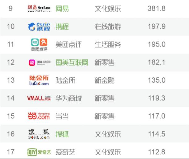 神州优车业绩稳健，前景可期，最新财报揭示公司持续发展势头强劲