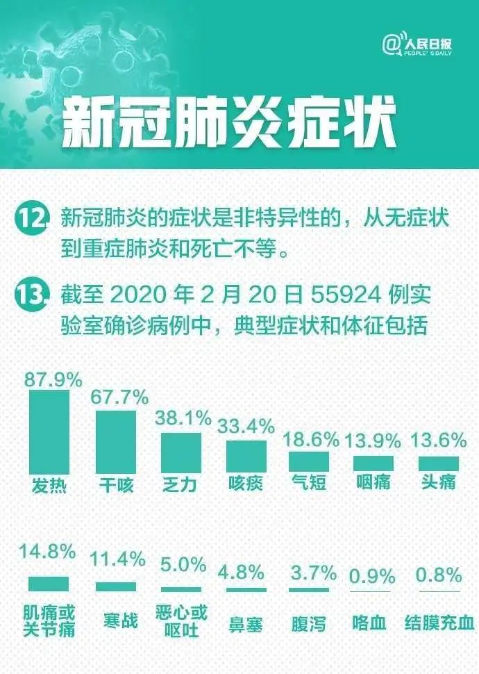 新冠肺炎来源最新信息探索揭秘，最新研究成果揭示病毒起源之谜
