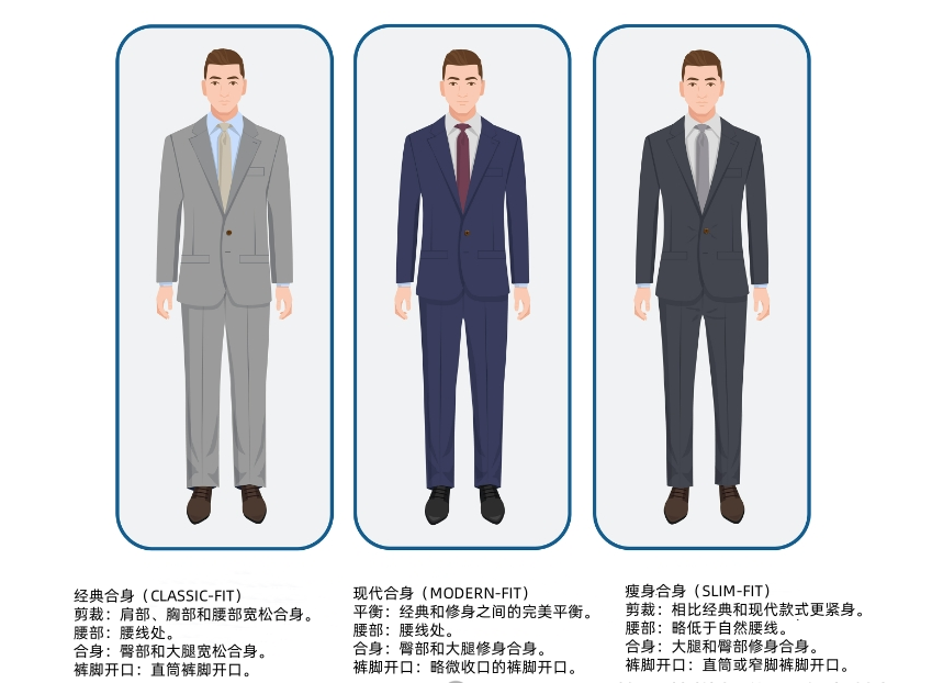 西装行业面对疫情挑战与机遇并存，最新消息及分析