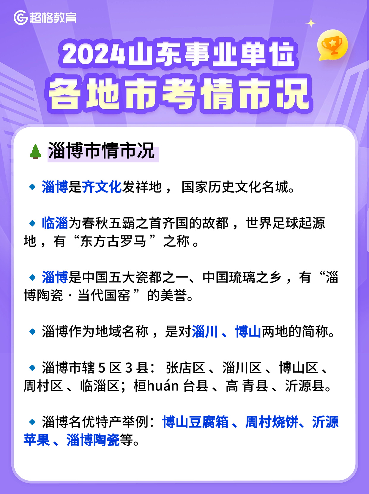 山东淄博市新篇章，活力之城崛起