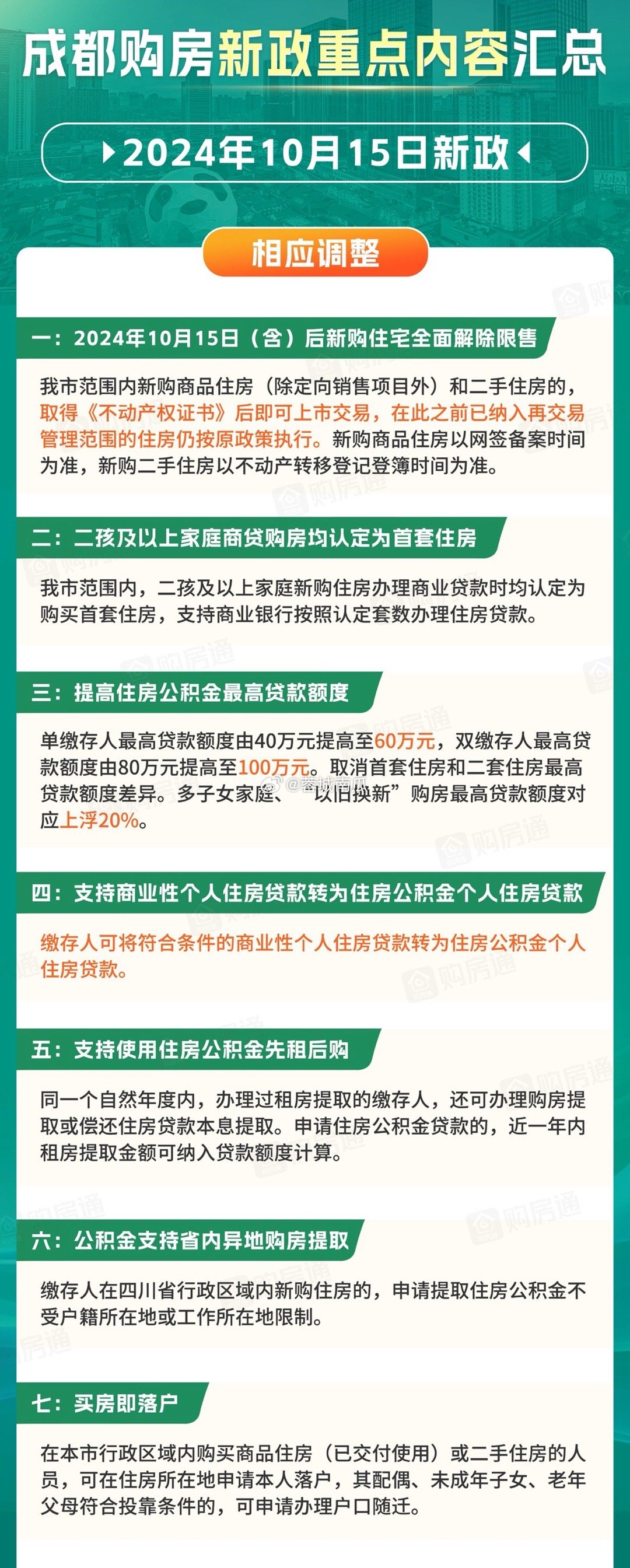 楼市最新政策消息及其对市场的影响分析