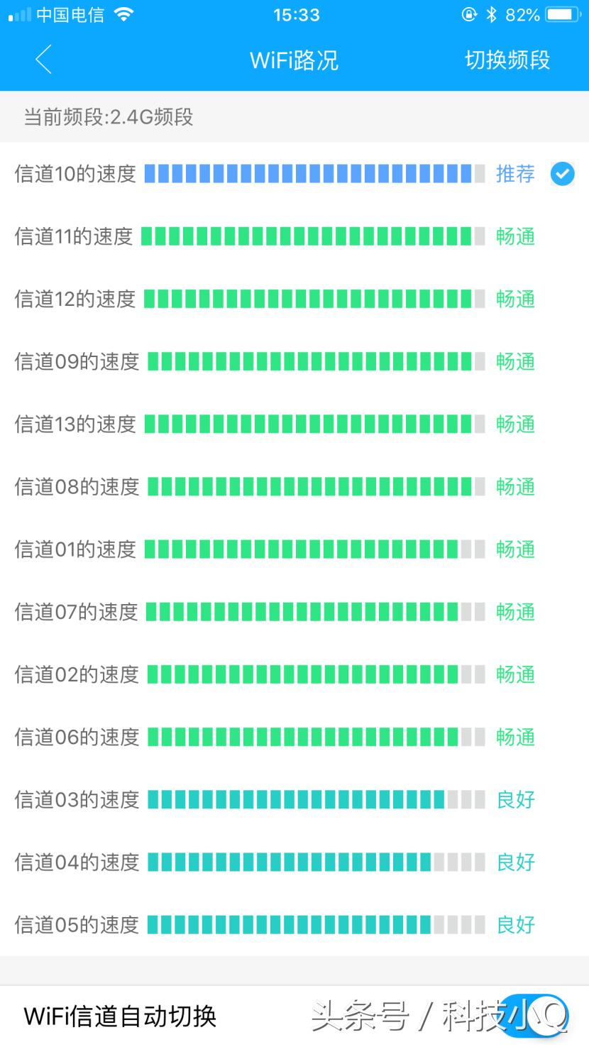 探索最新5G币价格动态