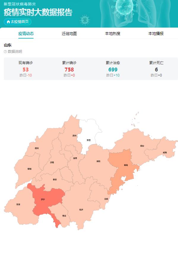 山东地区疫情最新更新，最新动态与情况分析