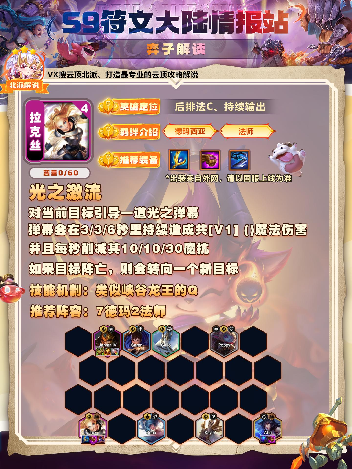 最新云顶之弈阵容攻略，全面解析最新阵容搭配与策略