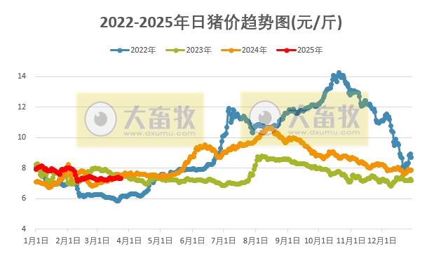 2025年4月2日 第8页