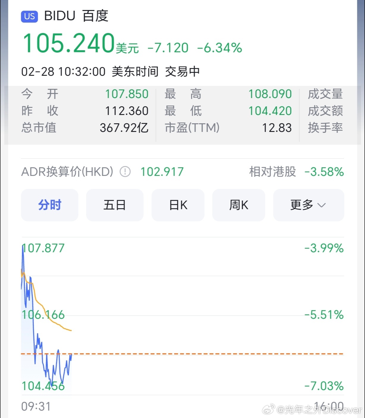 百度最新发展状况概览