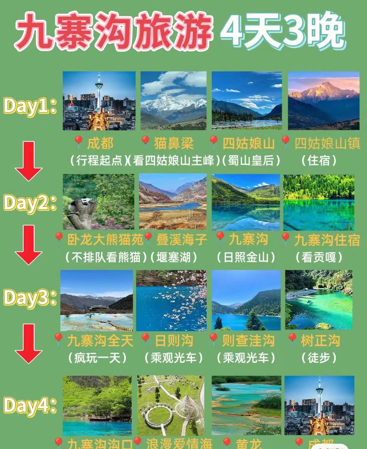 四川最新旅游项目揭秘，探索天府之国的全新魅力
