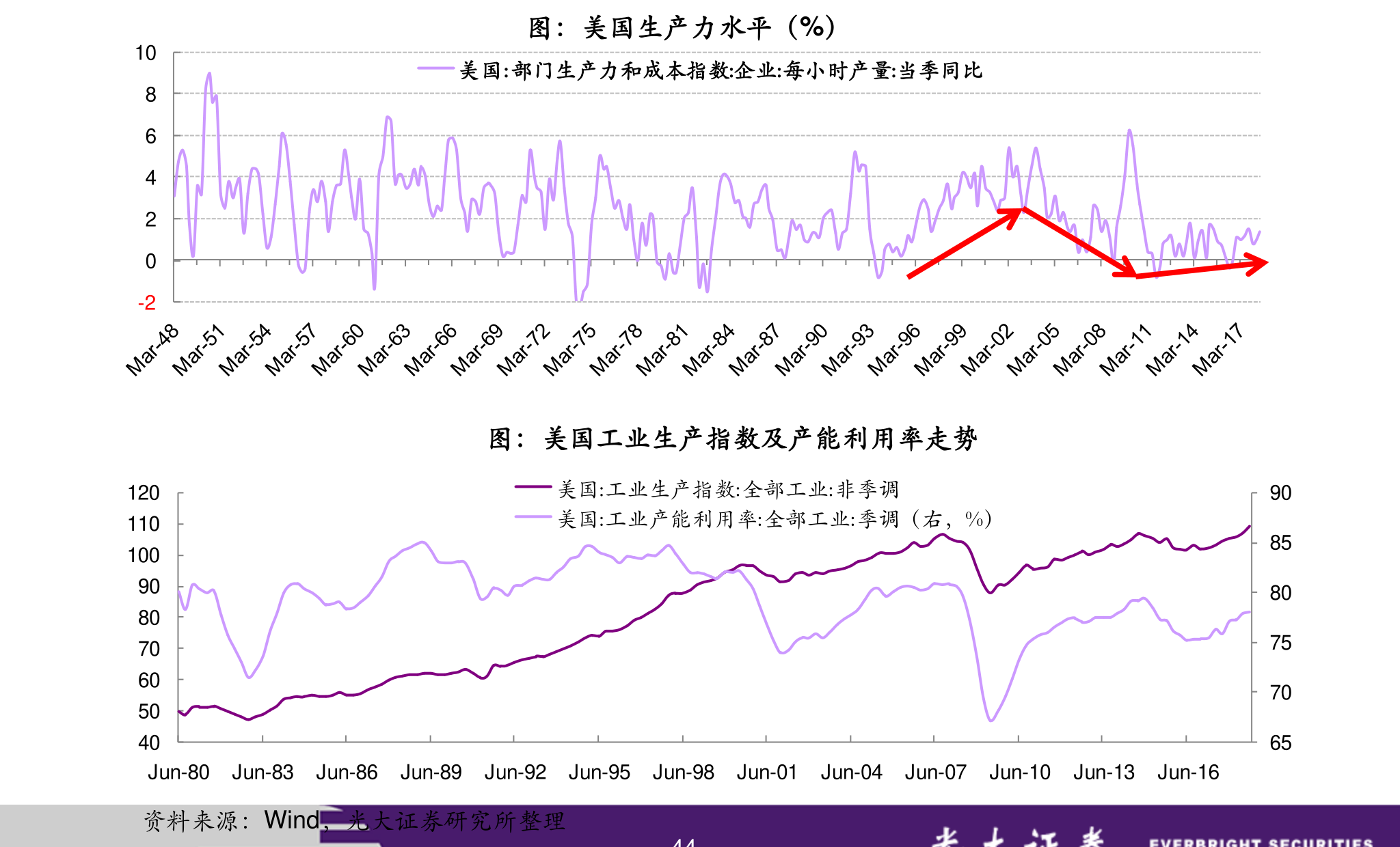 东亚股份最新消息全面解读与分析