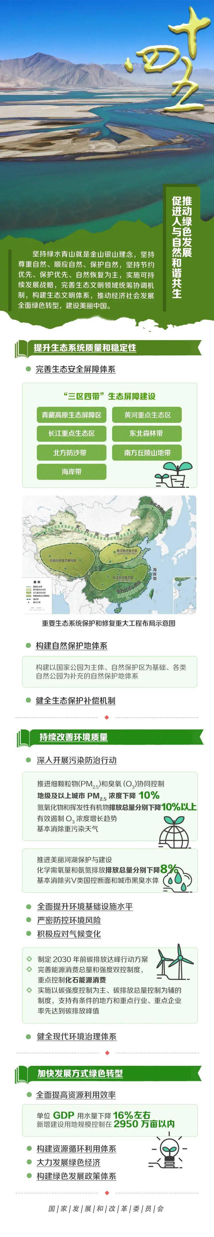 国家最新发展计划，塑造未来繁荣的战略蓝图