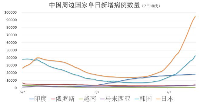新加坡新冠疫情最新动态，九例疫情深度解析与最新动态