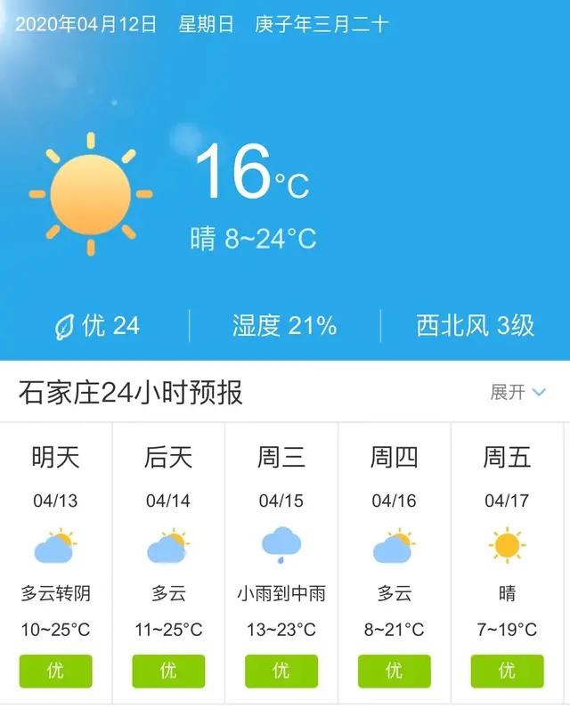 气象预报最新石家庄，天气变化及应对策略详解