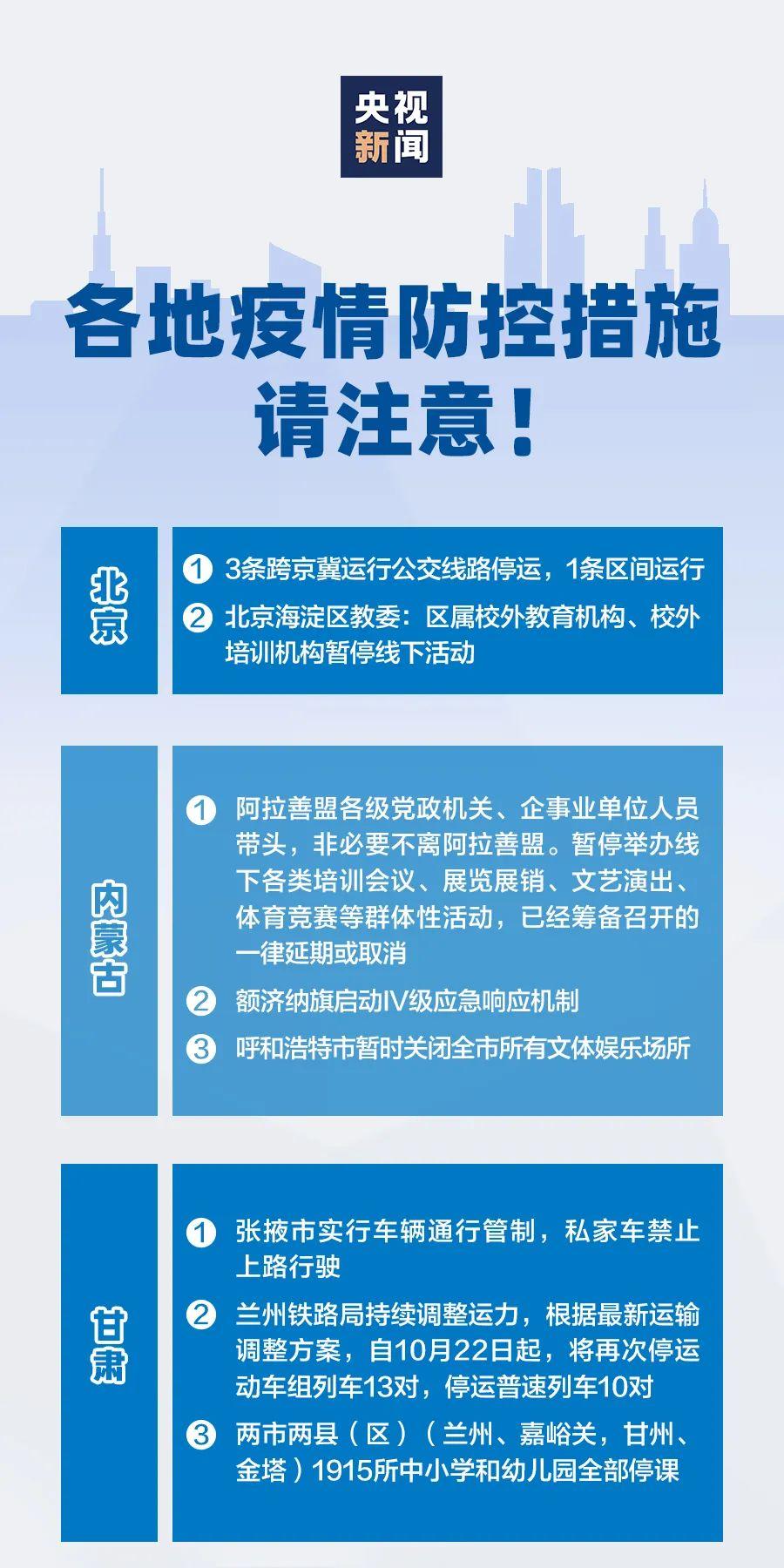 全国最新疫情防控措施，筑牢防线，守护健康安全