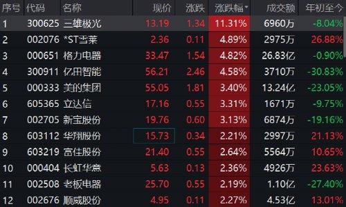 大同晋控煤业最新信息概览