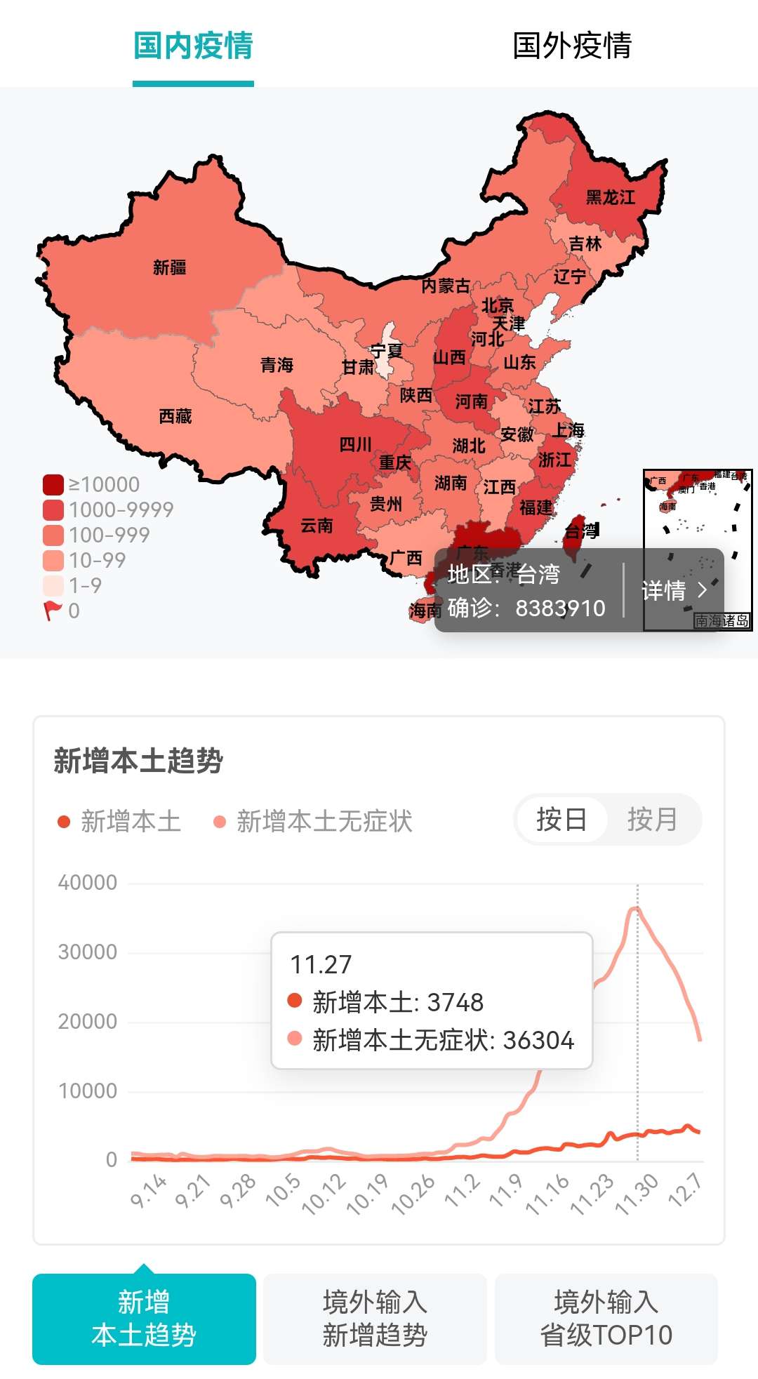 中国疫情最新动态与美国的观察视角下的分析